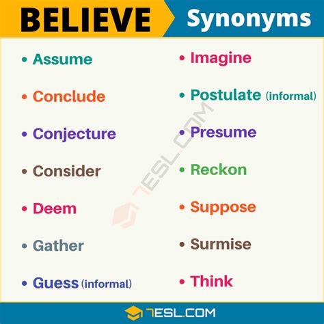 believe synonym